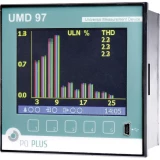 Univerzalni mjerač UMD 97E PQ Plus  - ugradnja na rasklopnicu - Ethernet - RS485 - 512MB memorije