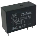 Relej za tiskanu pločicu 12 V/DC 20 A 1 radni kontakt Tianbo Electronics TRA2 L-12VDC-S-H 1 kom. slika