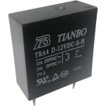 Relej za tiskanu pločicu 12 V/DC 10 A 1 radni kontakt Tianbo Electronics TRA4 D-12VDC-S-H 1 kom.