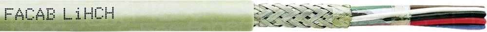 Podatkovni kabel LiHCH 2 x 2 x 0.5 mm sive boje Faber Kabel 031818 metarski slika