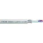Podatkovni kabel Li2YCY 2 x 2 x 0.5 mm sive boje Faber Kabel 031796 metarski