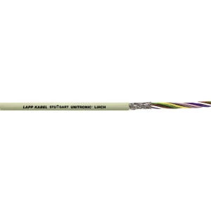 Podatkovni kabel UNITRONIC® LiHCH 4 x 0.75 mm sive boje (RAL 7032) LappKabel 0037704 500 m slika
