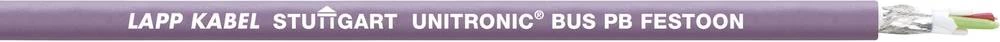 Bus vodič UNITRONIC® BUS 1 x 2 x 0.32 mm ljubičaste boje LappKabel 2170331 100 m slika