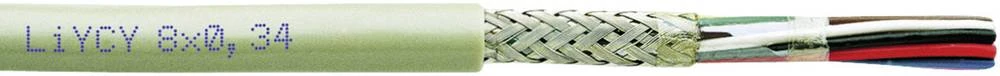 Krmilni kabel LiYCY 2 x 1 mm sive boje Faber Kabel 030705 metarski slika