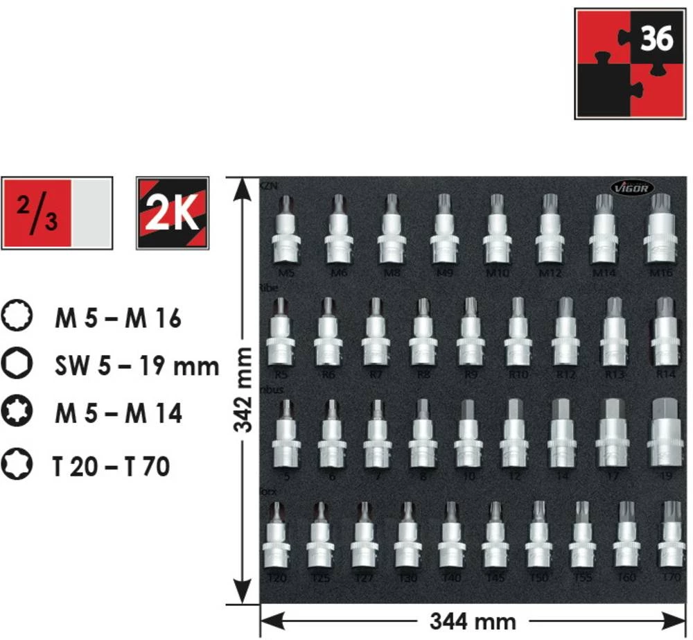 Unutarnji višezubi (XZN), unutarnji šesterokutni, unutarnji Ribe, unutarnji TORX bit-nasadni ključ 36-dijelni set 1/2" (12.5 mm) slika