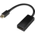 DisplayPort / HDMI adapter [1x Mini-DisplayPort utikač - 1x HDMI-utičnica] crni, pozlaćeni kontakti Renkforce slika