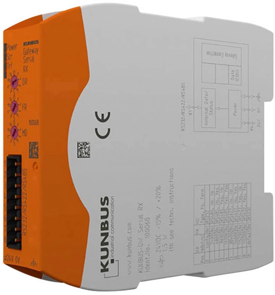 SPS komunikacijski modul Kunbus KUNBUS-GW serijall PR100068 24 V slika