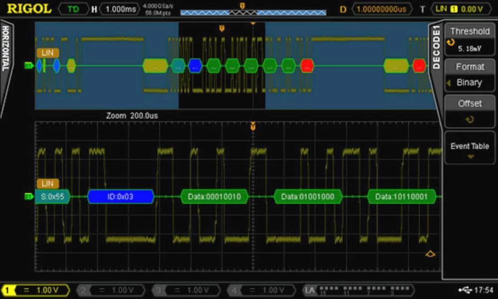 Rigol SD-AUTO-DS4000 nadogradnja softvera, SD-AUTO-DS4000 slika