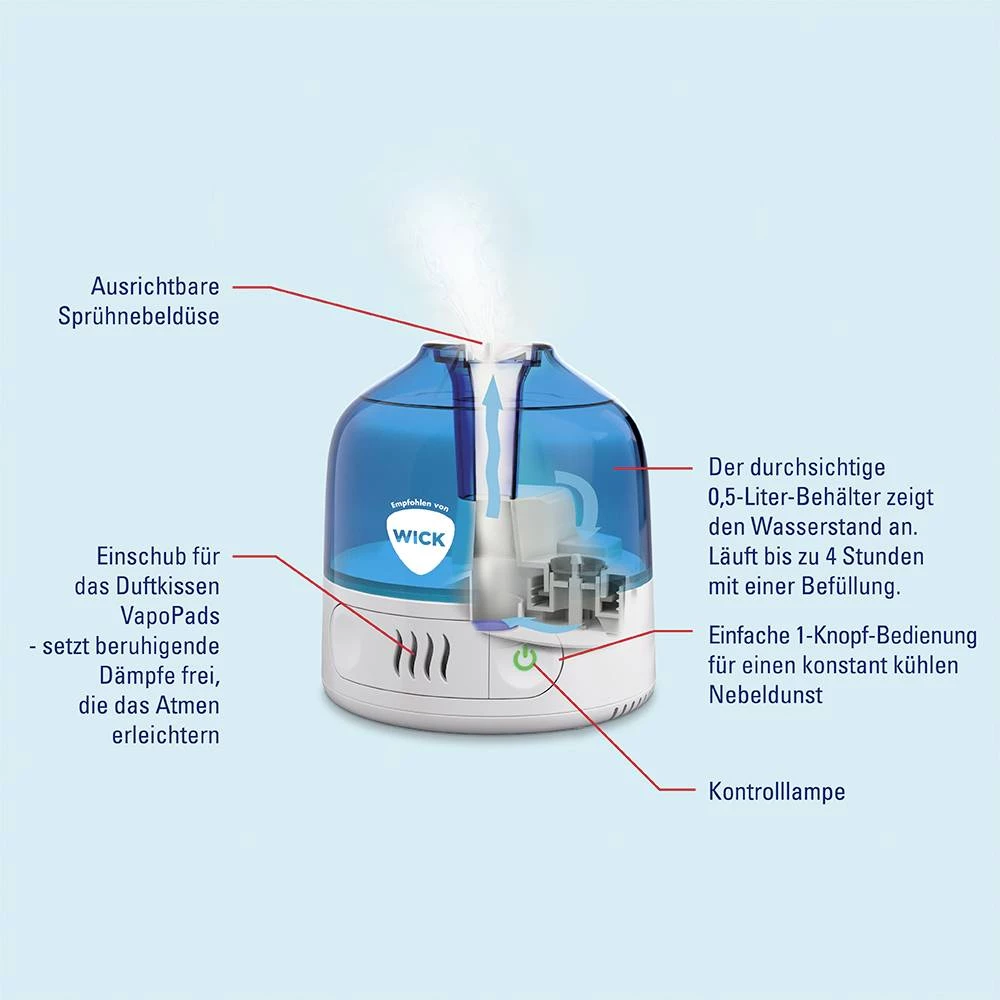 Braun BIT000CWEU kutija za pohranu slika