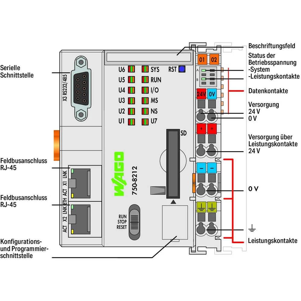 Conrad Product Image
