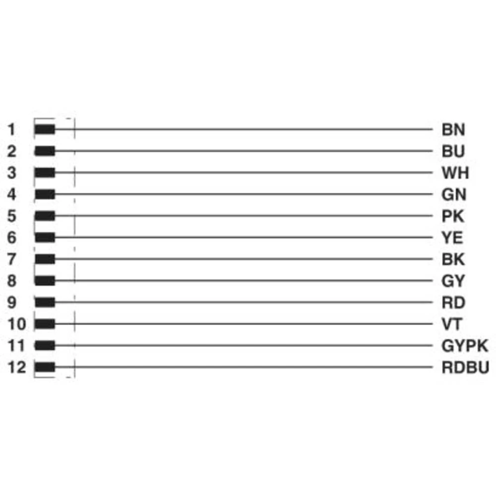 Utični konektor za senzor/aktivator, konfekcionirani 1.50 m Broj polova: 12 Phoenix Contact 1430572 SAC-12P-MR/ 1,5-PUR SCO 1 ST slika