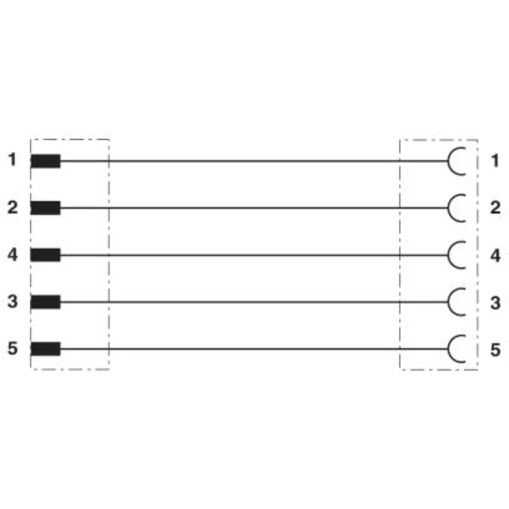 Priključni kabel za senzor/aktivator 3 m Broj polova: 5 Phoenix Contact 1416139 SAC-5P-M12MS/3,0-810/M12FS 1 ST slika
