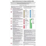 SafetyMarking 43.A9510 obavijest Opasne tvari opće upute za rad plastika (Š x V) 480 mm x 830 mm 1 St.