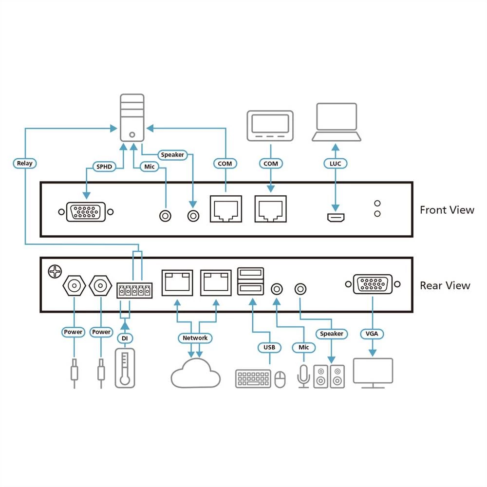 Conrad Product Image