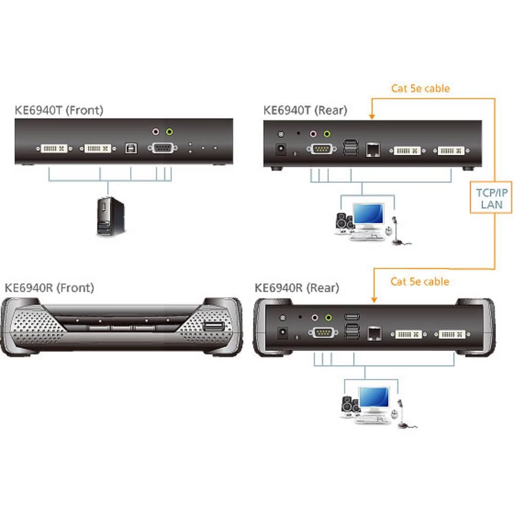 Conrad Product Image