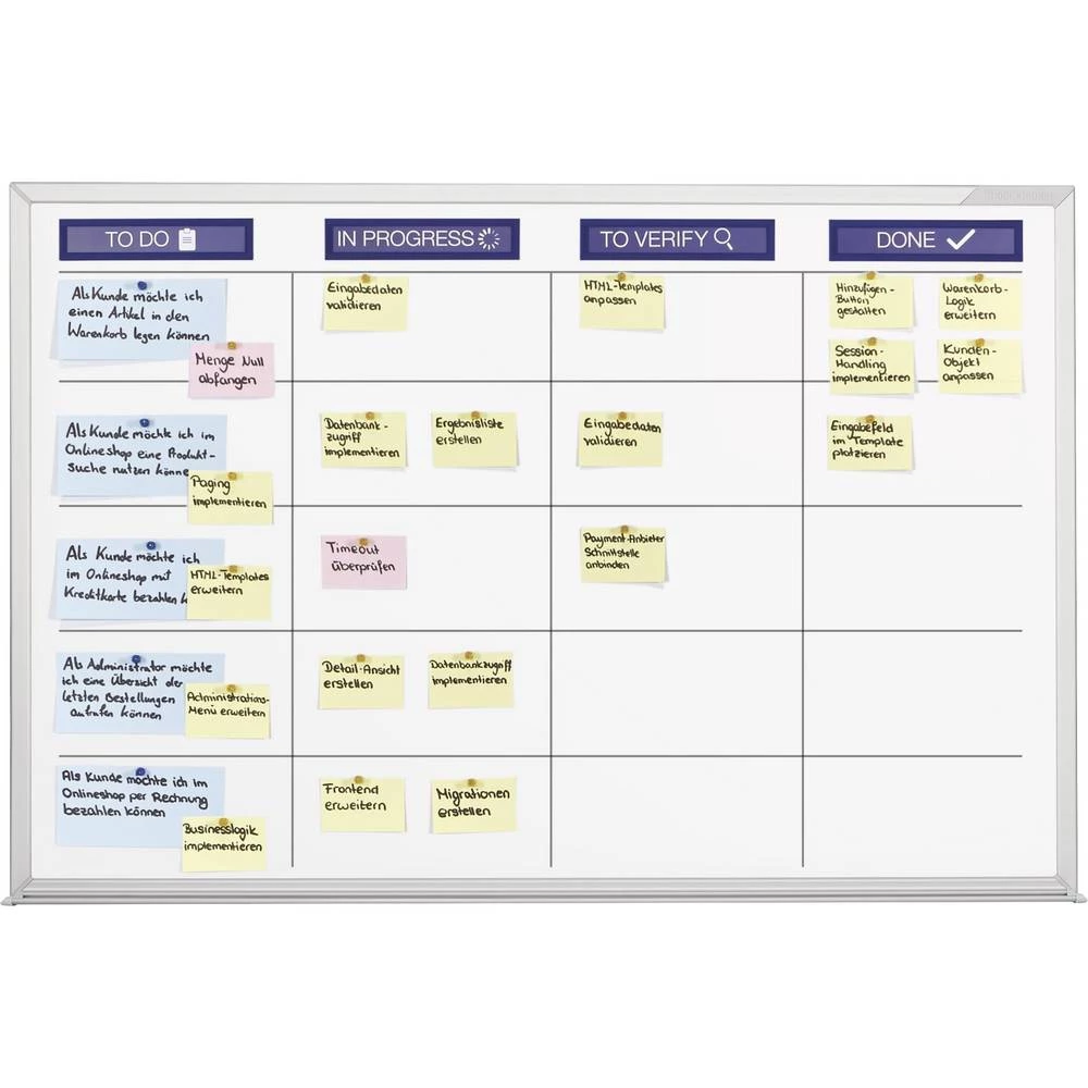 Magnetoplan 1240698 ploča za planiranje slika