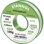 Stannol N/A