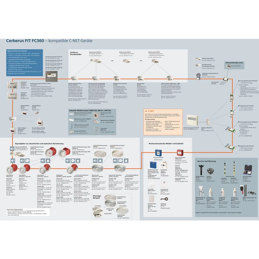 Conrad Product Image