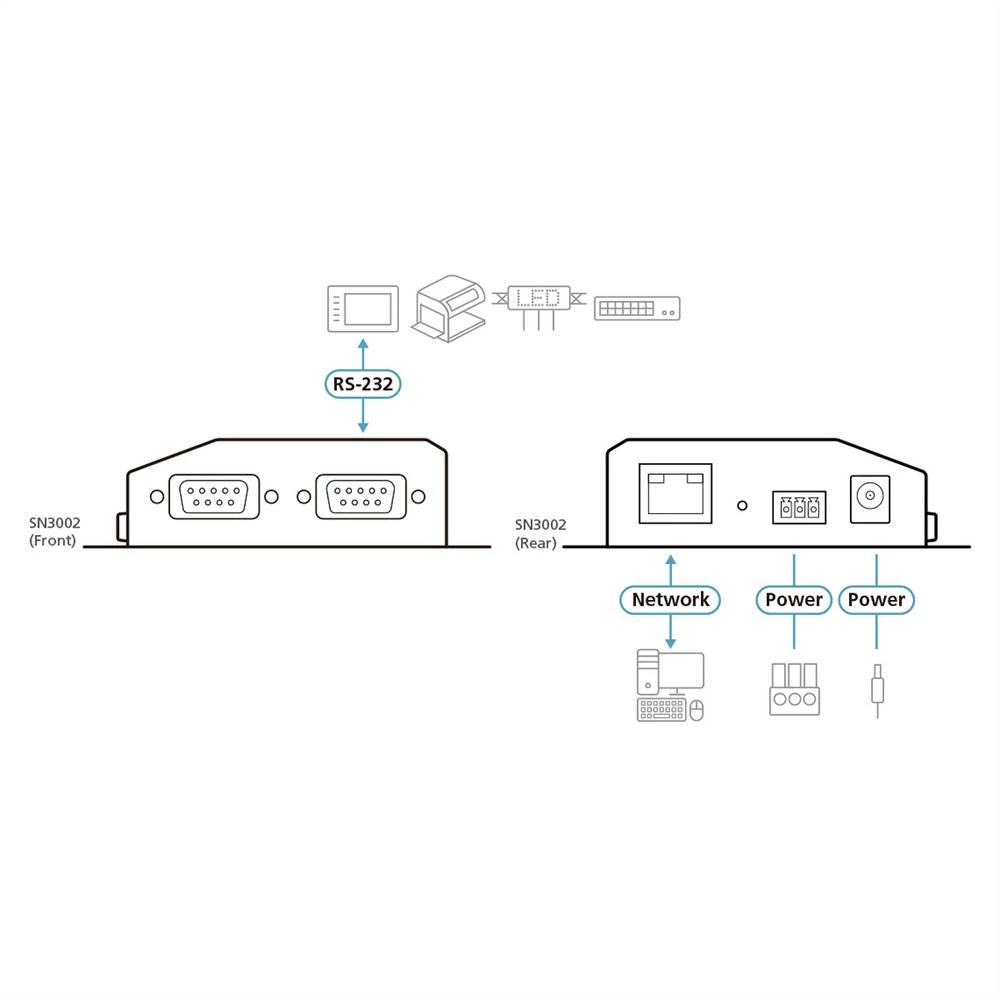 Conrad Product Image