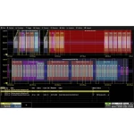 Softver Teledyne LeCroy HDO4K-SPMIBUS D Softver Teledyne LeCroy HDO4K-SPMIBUS D, HDO4K-SPMIBUS D