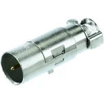 09150013013 Harting Sadržaj: 1 ST