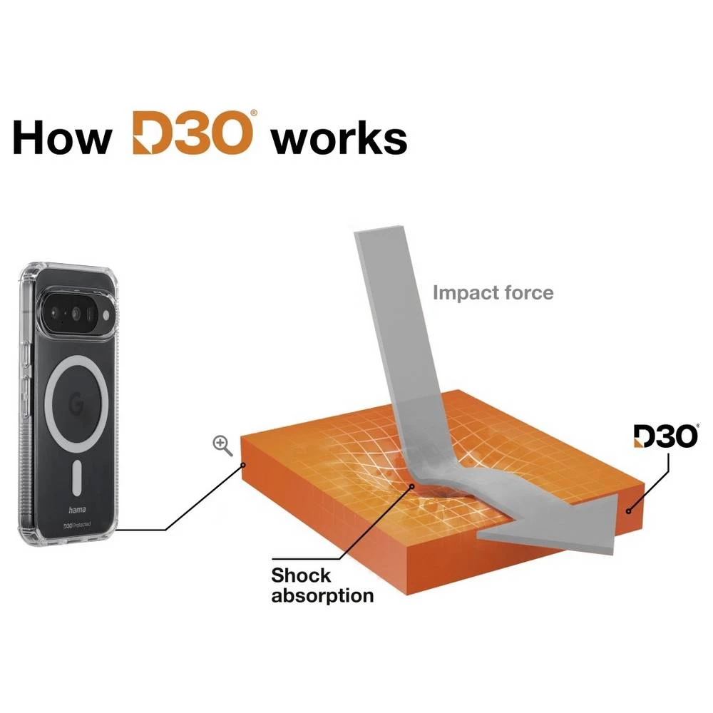 Conrad Product Image