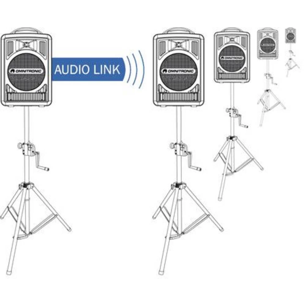 Omnitronic ALT-105 Audio Link modul primanja slika