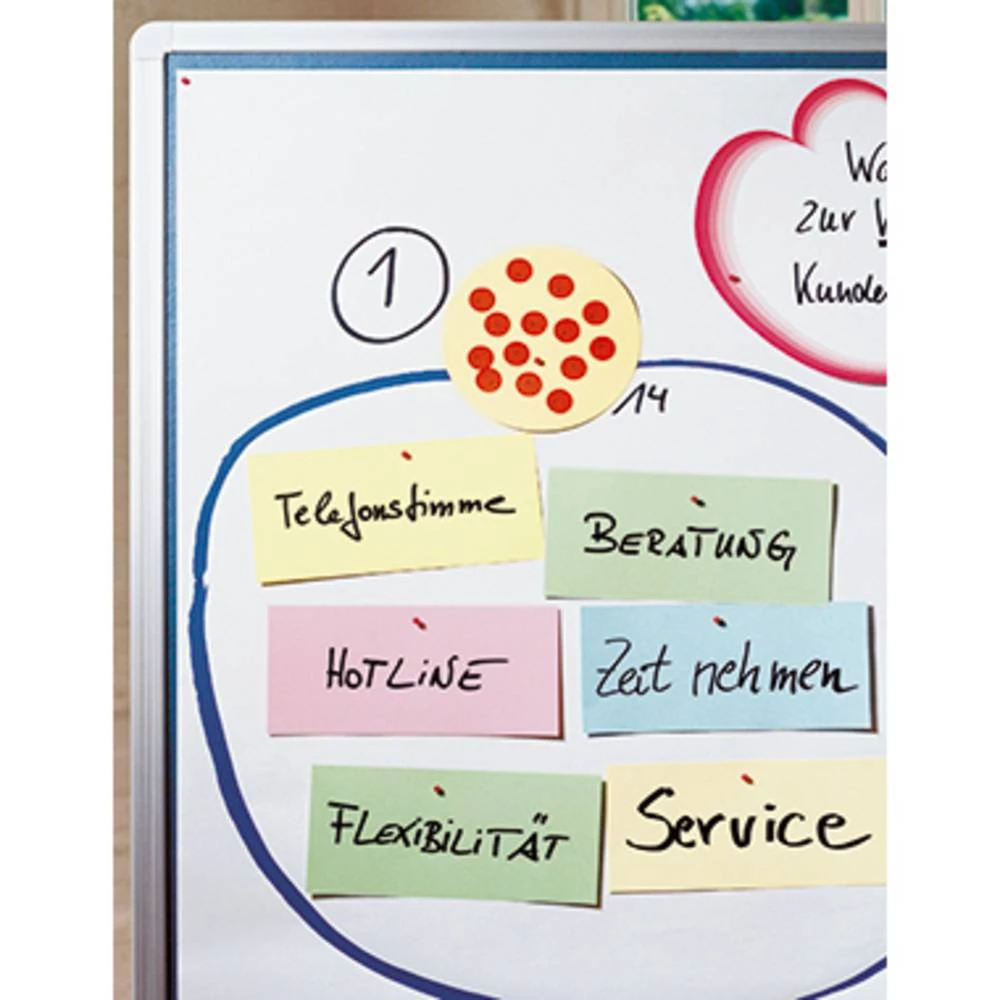 Legamaster Papir za prezentacije 7-240300 Bijela 140 x 116 cm 100 listova/paket slika