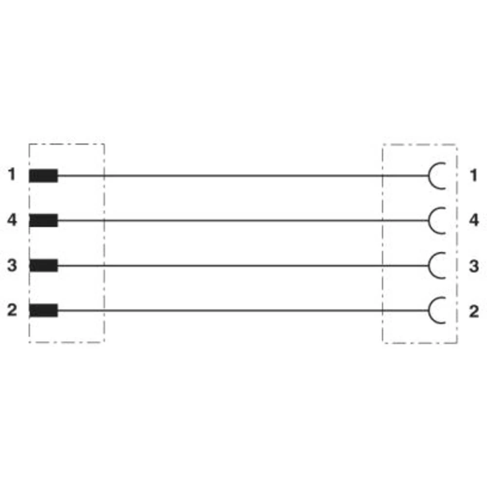 Priključni kabel za senzor/aktivator 0.60 m Broj polova: 4 Phoenix Contact 1408807 SAC-4P-M12MST/ 0,6-PUR/M12FST 1 ST slika