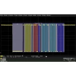 Softver Teledyne LeCroy HDO4K-AUTO , HDO4K-AUTO