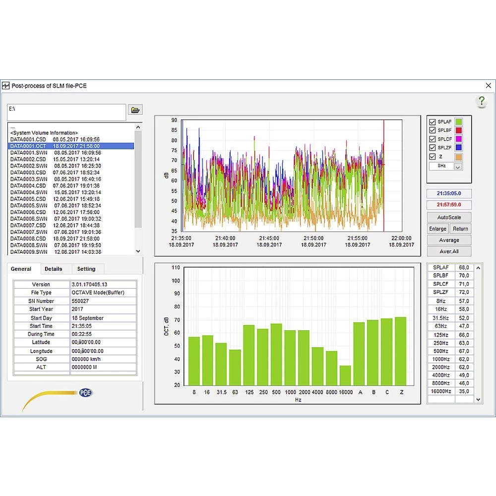 Conrad Product Image