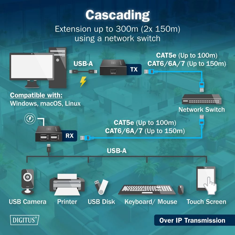 Conrad Product Image