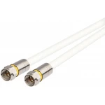 Kathrein antene, SAT priključni kabel 0.80 m