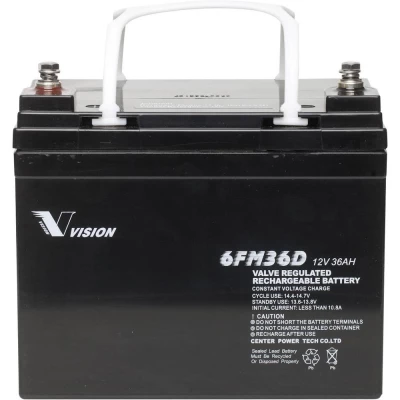Main product image