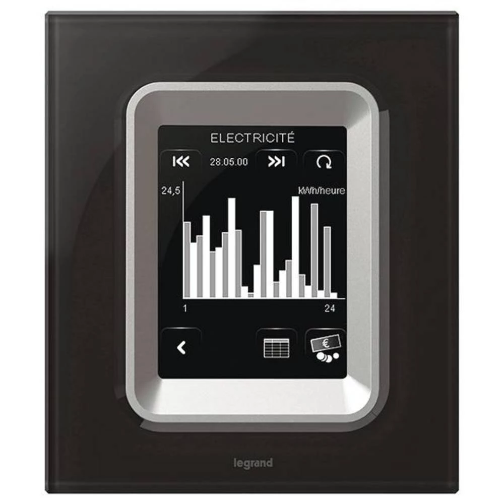 Legrand   poklopac Mosaic crna 069306 slika