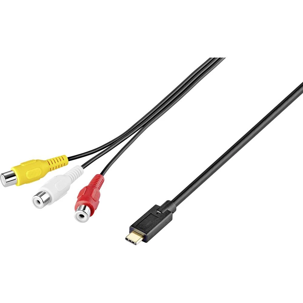 AV Pretvarač [USB - Cinch] 648 x 480 piksel SpeaKa Professional slika