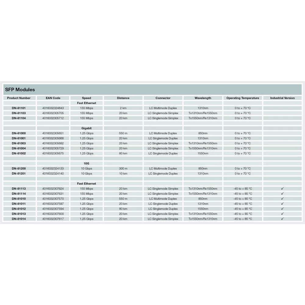 Conrad Product Image