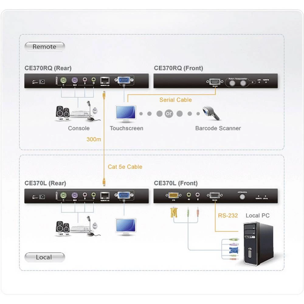Conrad Product Image