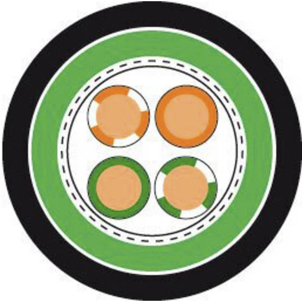 LAPP 2170933/500 mrežni kabel ETHERLINE® PN zelena 500 m slika