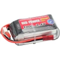 LiPo akumulatorski paket za modele 7.4 V 1000 mAh Broj ćelija: 2 25 C Red Power Softcase Otvoreni kraj kabela slika