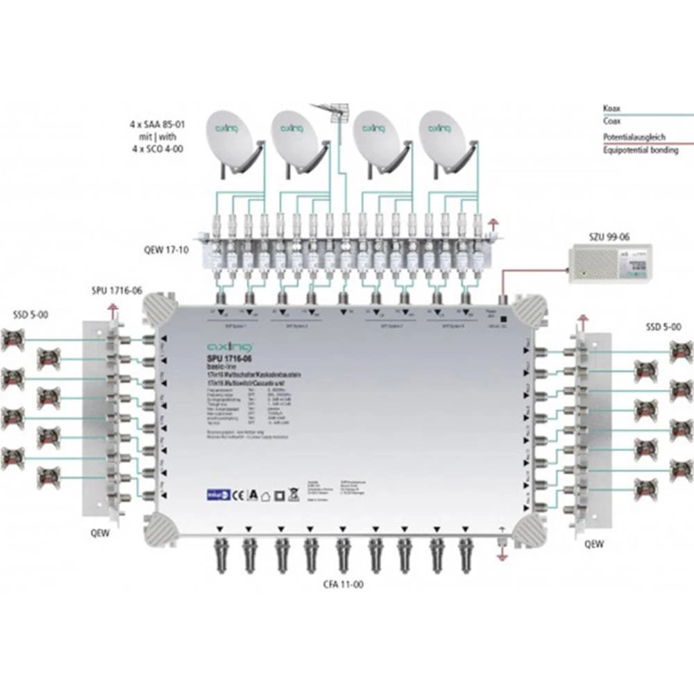 Conrad Product Image