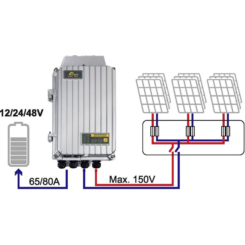 Conrad Product Image
