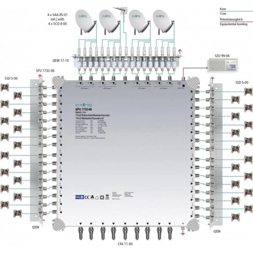 Conrad Product Image