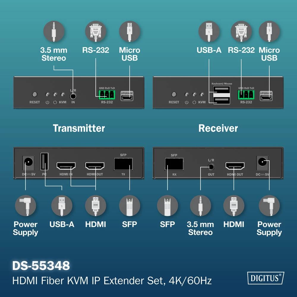 Conrad Product Image