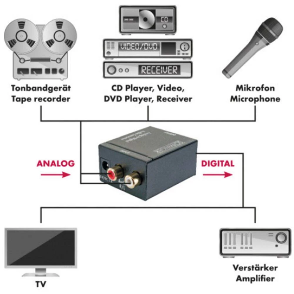 Conrad Product Image