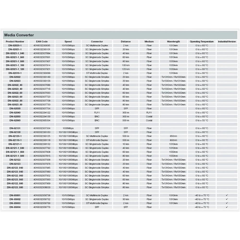 Conrad Product Image