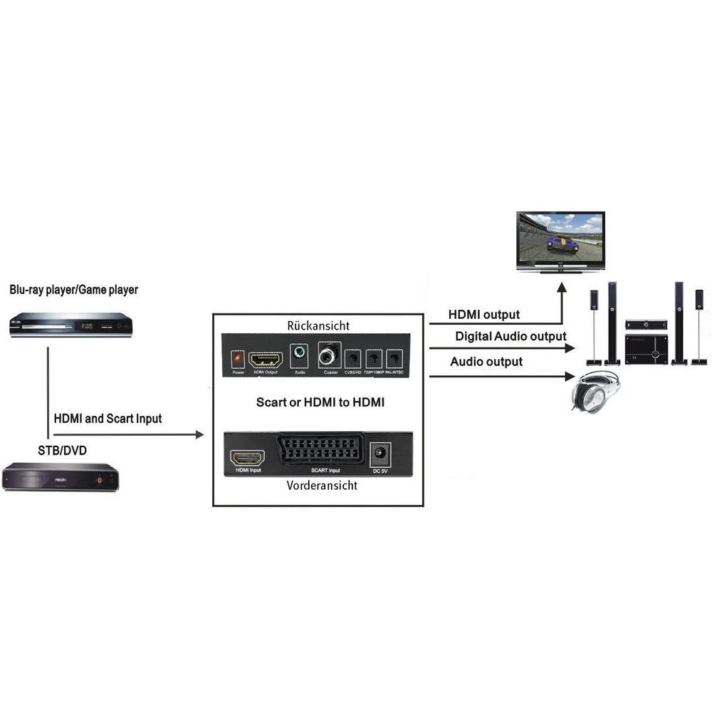 Conrad Product Image