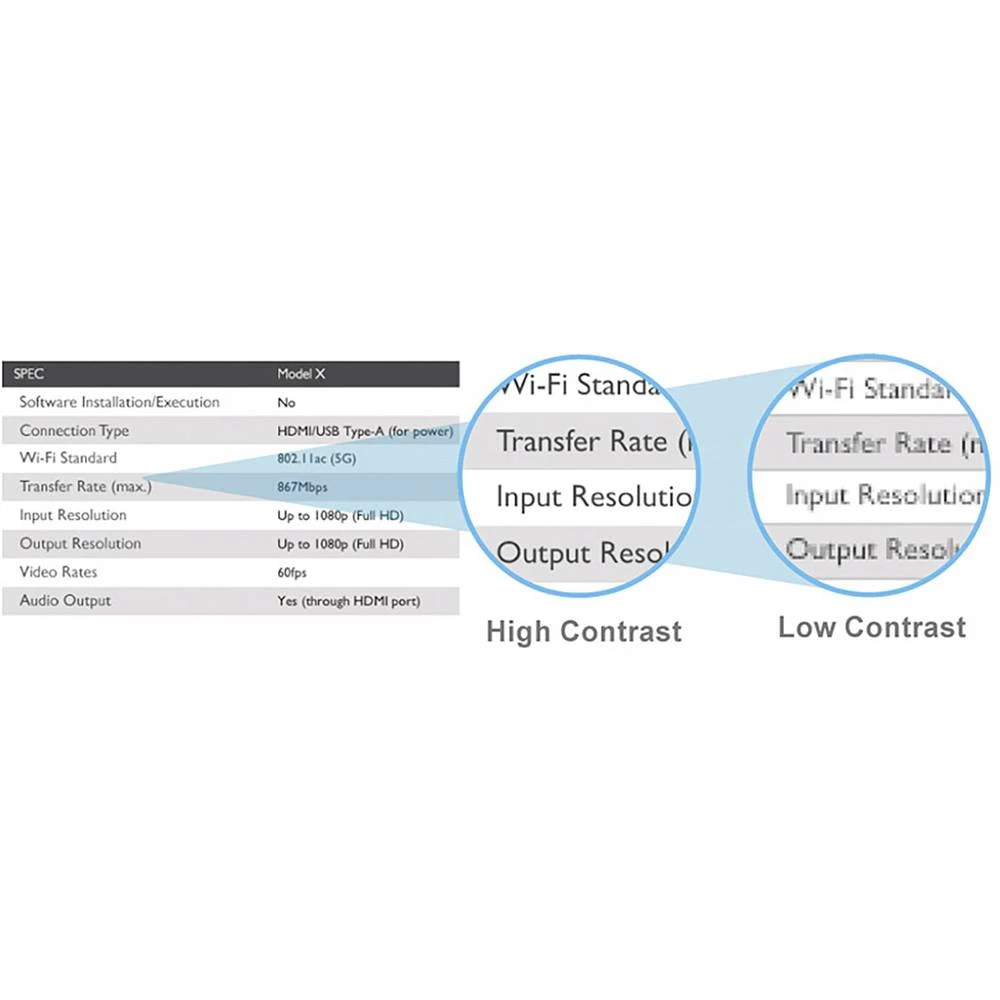 Conrad Product Image