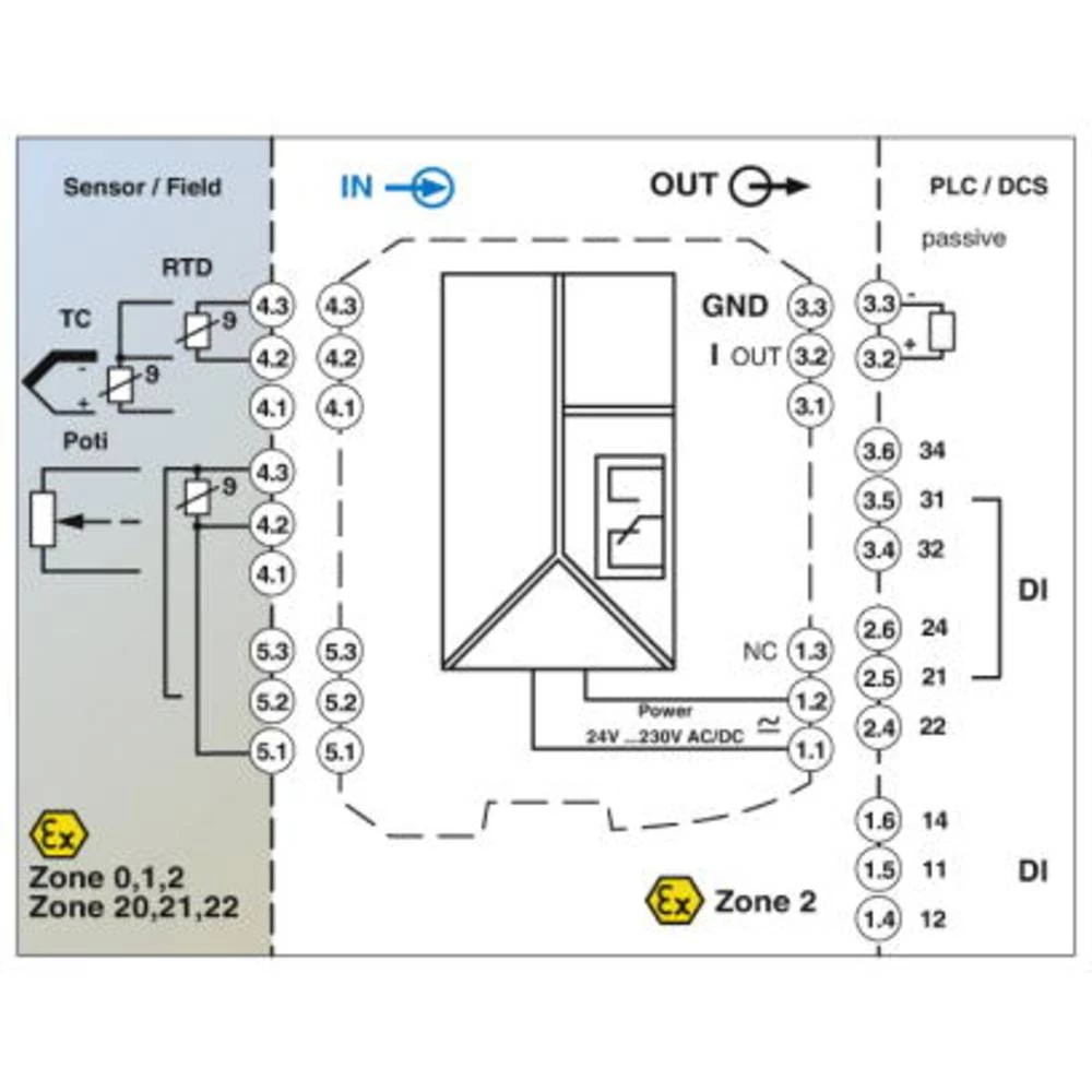 Phoenix Contact MACX PL-EX-T-UIREL-UP-SP temperatura 2904912 slika