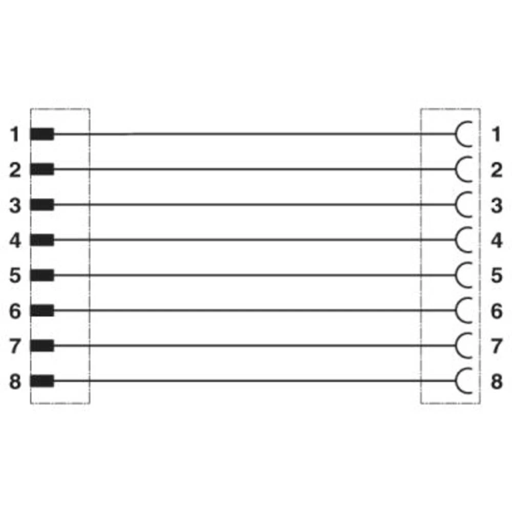 Priključni kabel za senzor/aktivator 1.50 m Broj polova: 8 Phoenix Contact 1404199 SAC-8P-M 8MS/ 1,5-PUR/M 8FS 1 ST slika